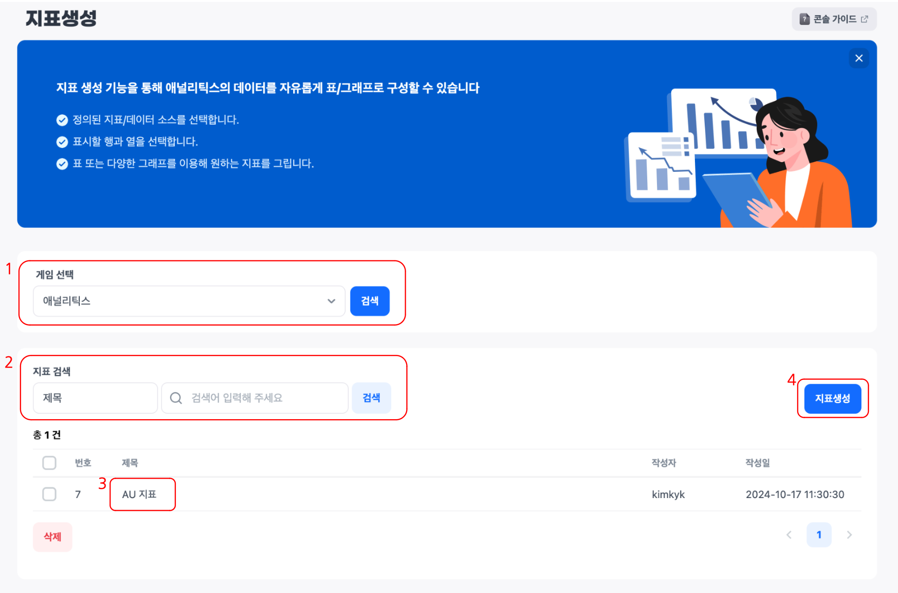 지표 리스트