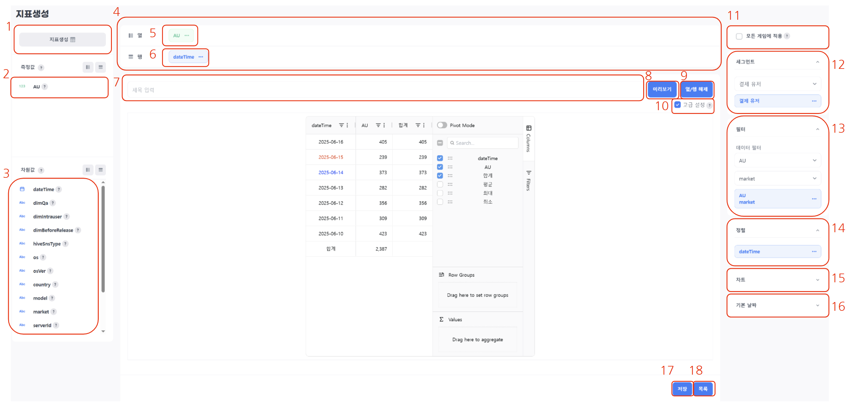 지표 리스트