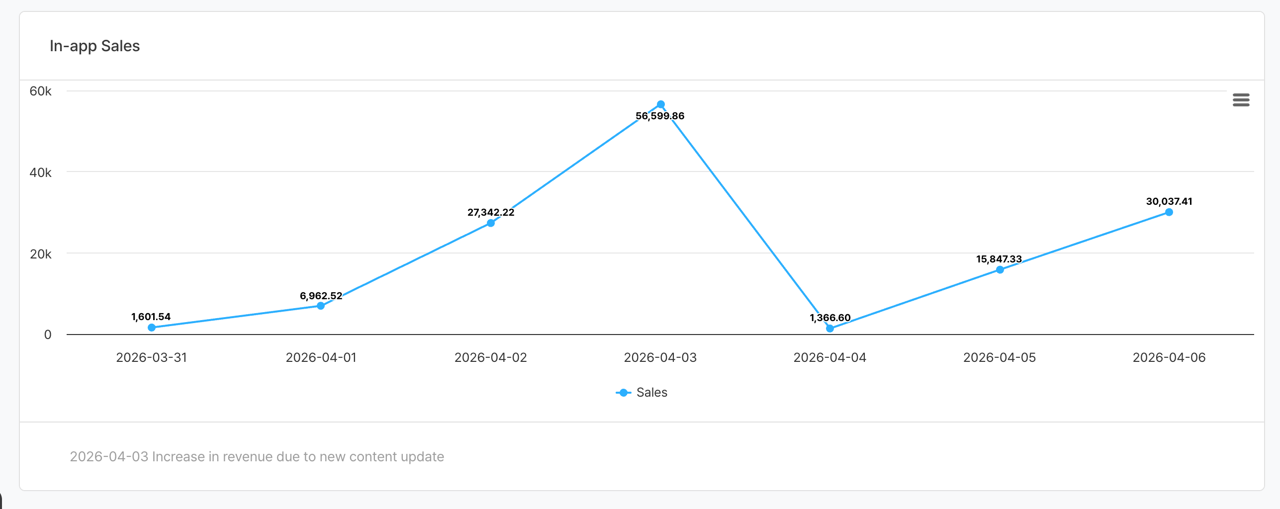 dashboard_04.png