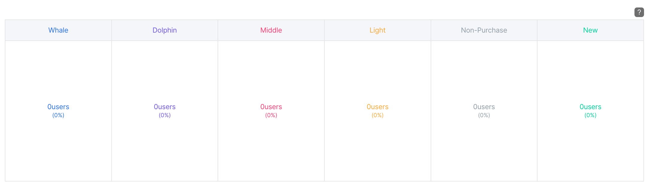 user_classification_02.png